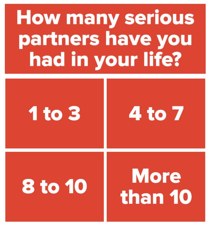 18 Love And Relationship Quizzes You Need To Take