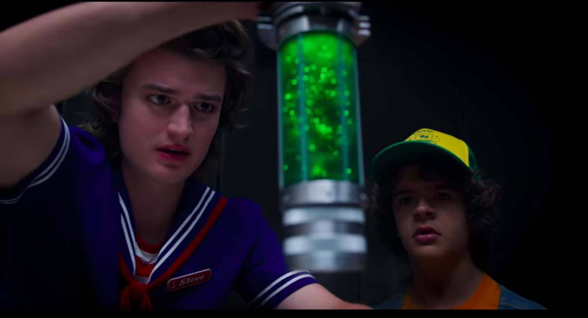 Stranger Things' Season 3 is about to drop and here's a refresher