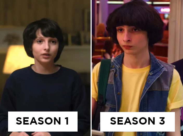 Mike, Dustin, Lucas and Will Costume Guide (Stranger Things Season 1-2)