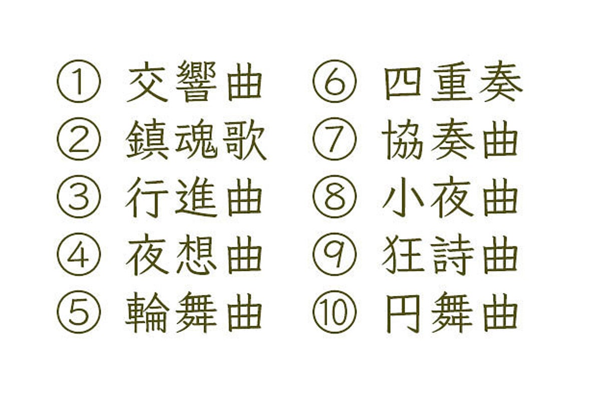 真のクラシック好きにしかわからない 音楽用語クイズ