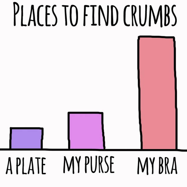 15 Funny Comics About Boobs Youre Not Allowed To Read Unless You Have 7035