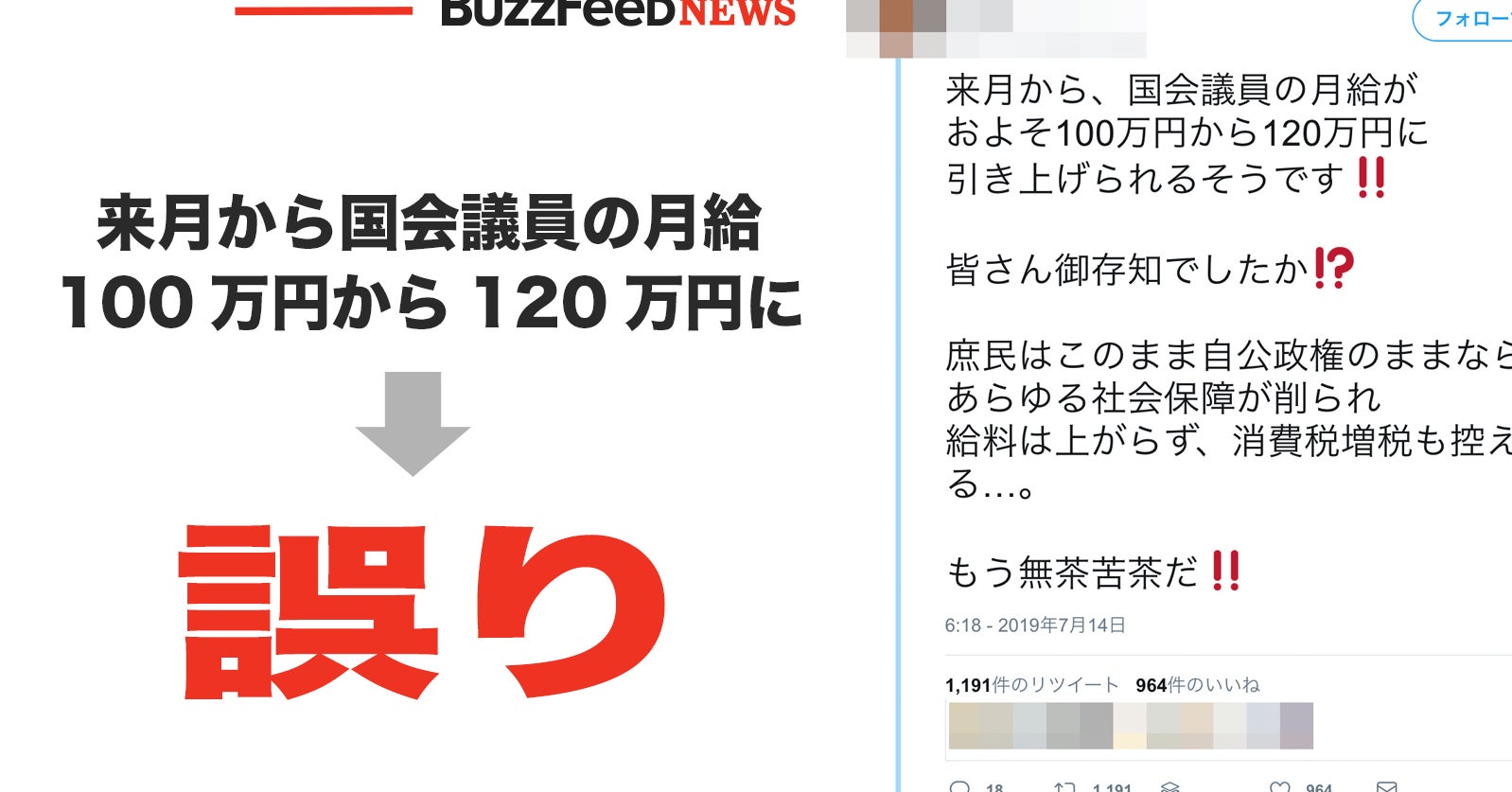来月から国会議員の月給が100万円 1万円に引き上げ は誤り ネットで拡散