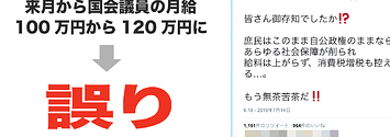 来月から国会議員の月給が100万円 1万円に引き上げ は誤り ネットで拡散