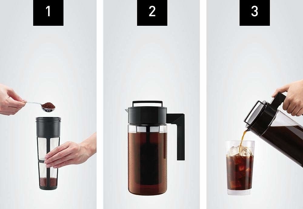 A three part chart showing you to first scoop coffee into the basket, then assemble the carafe to chill overnight, then have a drink