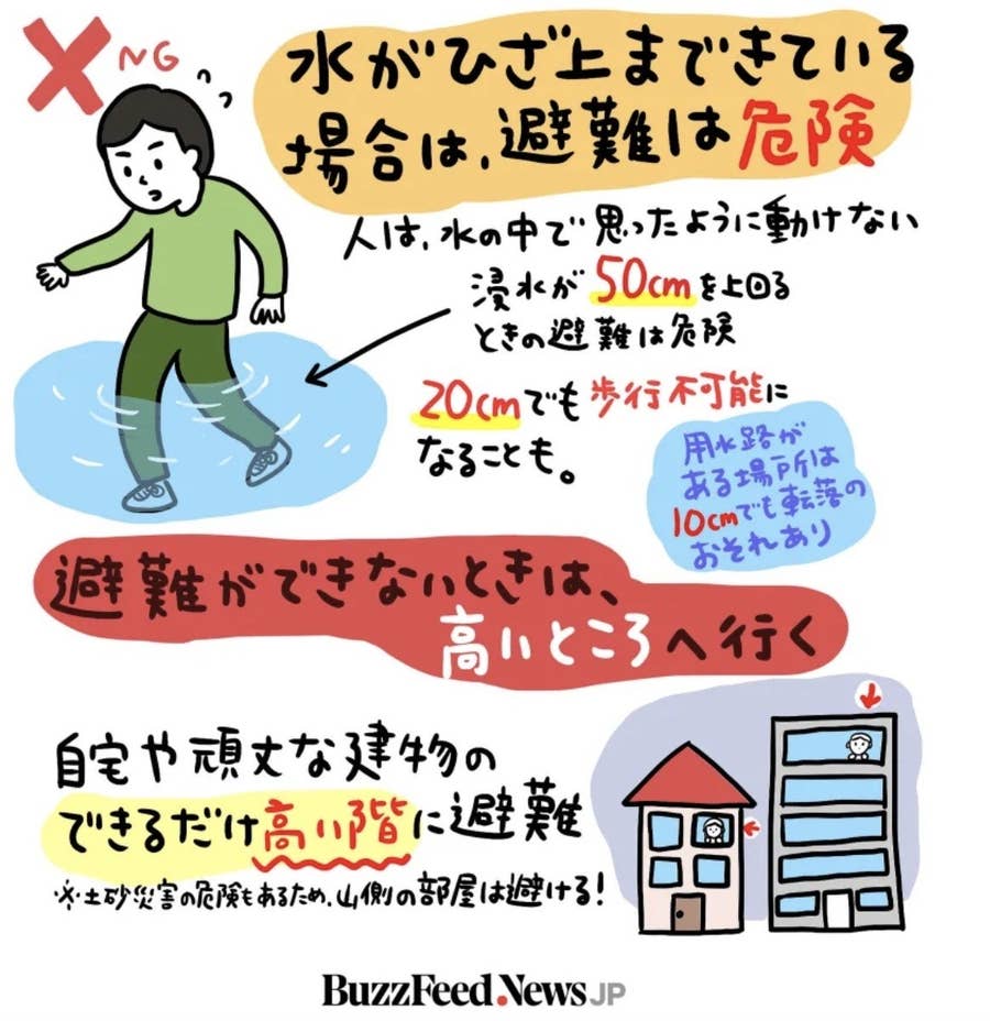 長崎県で大雨特別警報 豪雨災害から命を守るため 知っておきたい5つのこと 長崎県で大雨特別警報 豪雨災害から命を守るため 知っておきたい5つのこと