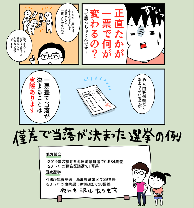 選挙 本当に意味ありますか ぶっちゃけ話を専門家に聞いてみた 選挙 本当に意味ありますか ぶっちゃけ話を専門家に聞いてみた