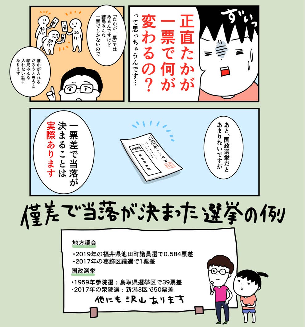 選挙 本当に意味ありますか ぶっちゃけ話を専門家に聞いてみた 選挙 本当に意味ありますか ぶっちゃけ話を専門家に聞いてみた