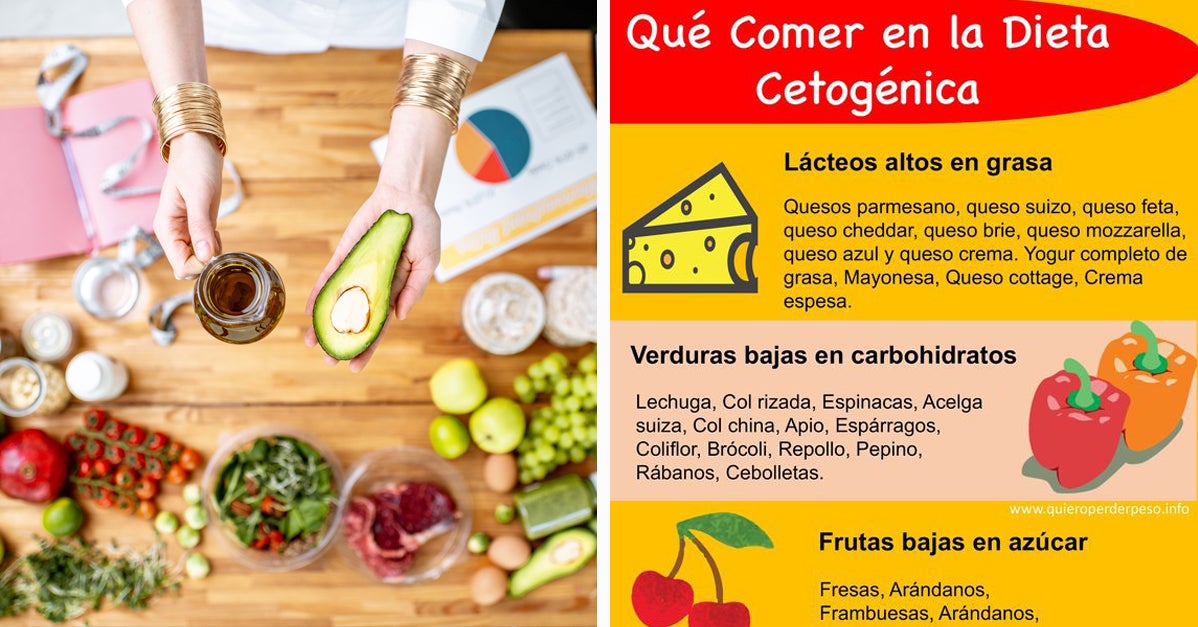 ¿Puedes comer frambuesas con dieta cetosis?