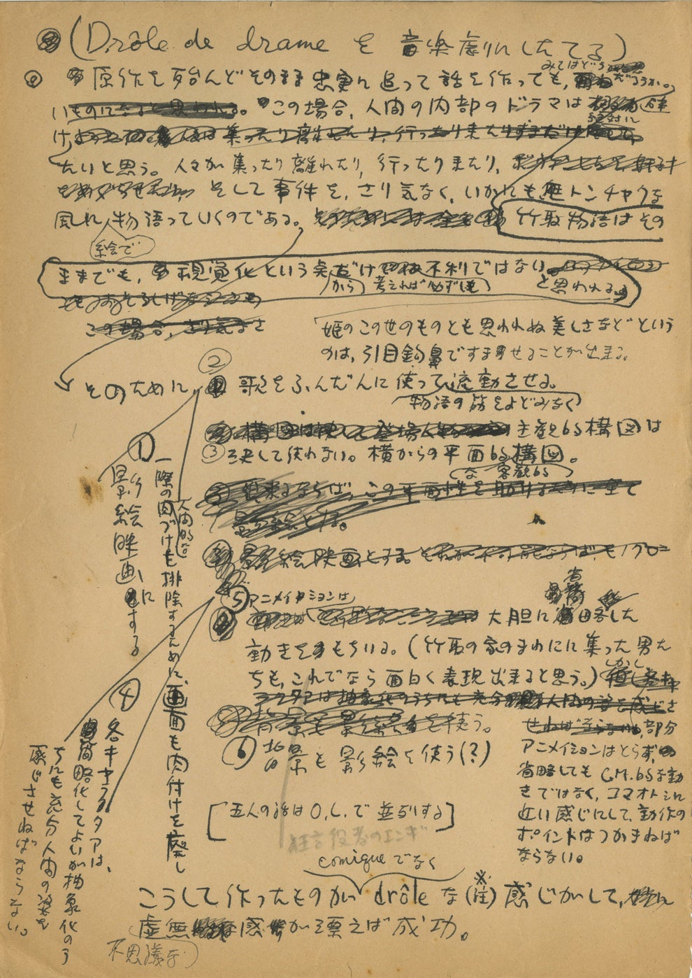 ダンボール18箱に詰まっていたのは 高畑勲の青春だった