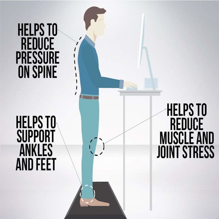 25 Things To Help You Stay Comfy When You Stand All Day