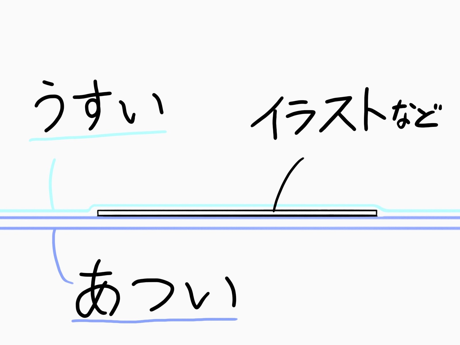 ダイソーの手張りラミネートが簡単ハイクオリティで便利過ぎる 機械いらずで簡単