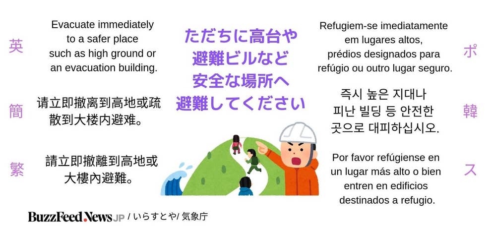 津波から逃げて 災害から命守る情報 6カ国語で 気象庁が多言語化に本気です