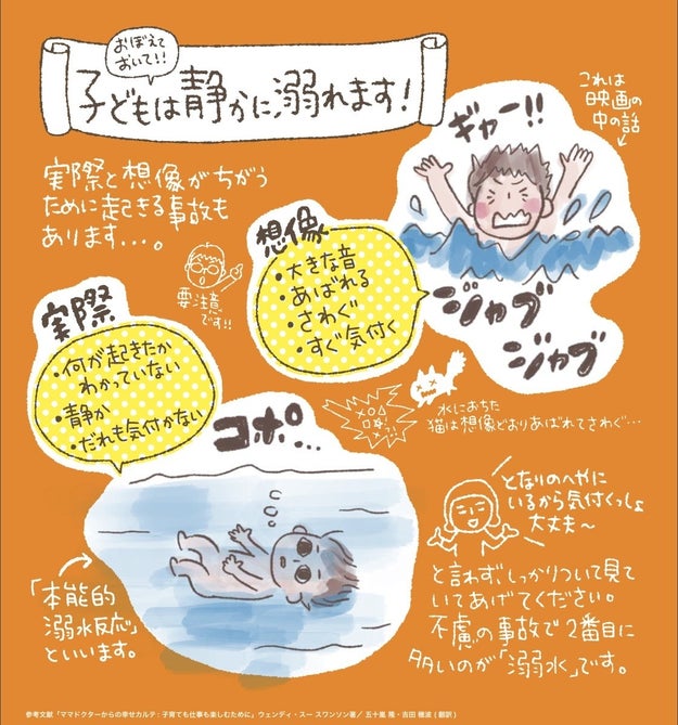 子どもは静かに溺れます 目を離さない だけでは解決できない本当の理由