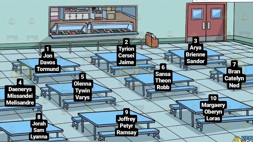 The "Which Table Y'all Sitting At" Meme On Twitter Has Got Everyone