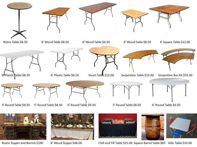 The Which Table Y All Sitting At Meme On Twitter Has Got