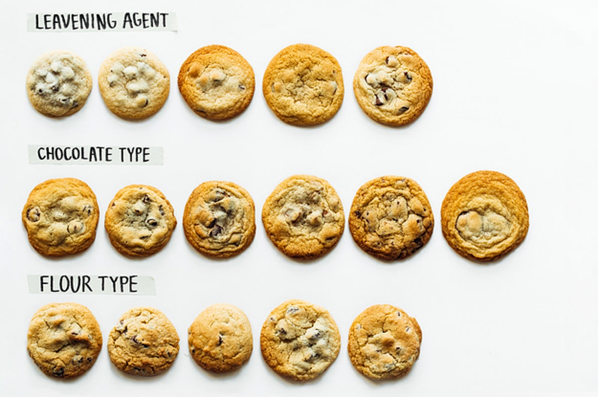 Giant Chocolate Chip Cookie - Bakes and Blunders