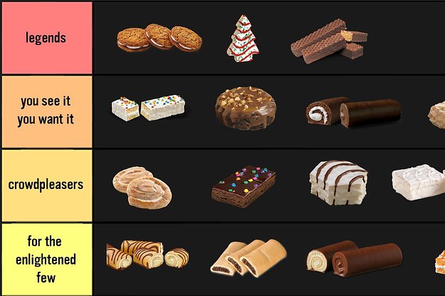 Little Debbie Released A Ranking Of All Their Snacks And Food Lovers Aren't Impressed
