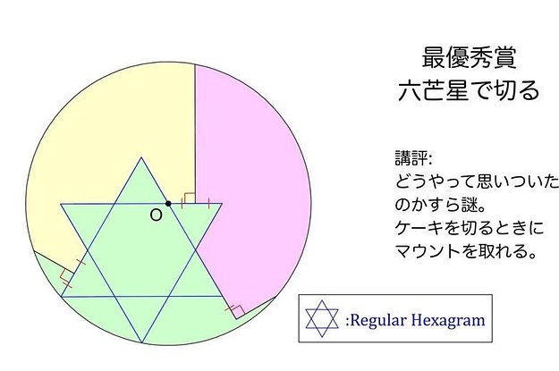 数学好きが考えるケーキ3等分はこれ 知ると楽しい数学 ここにあり