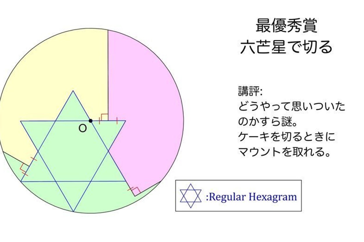 ケーキ 3 等 分