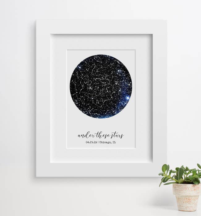 A constellation print that reads 