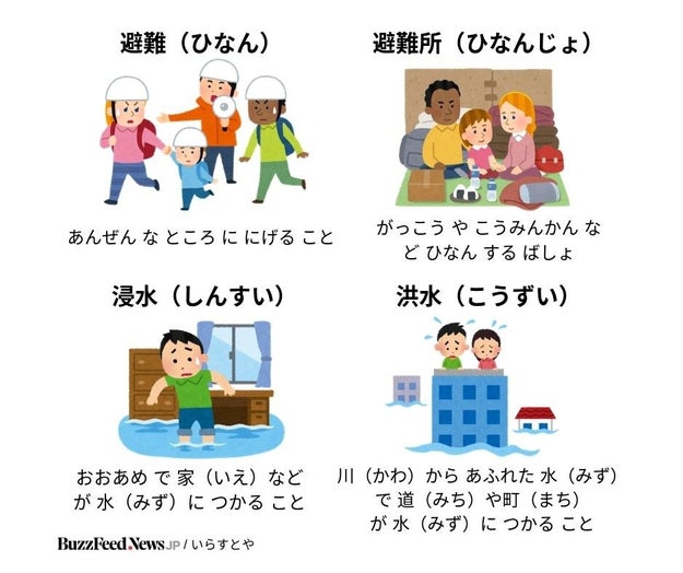 きゅうしゅう で おおあめ 11 の ことば で じょうほう あります やさしい日本語のきじ