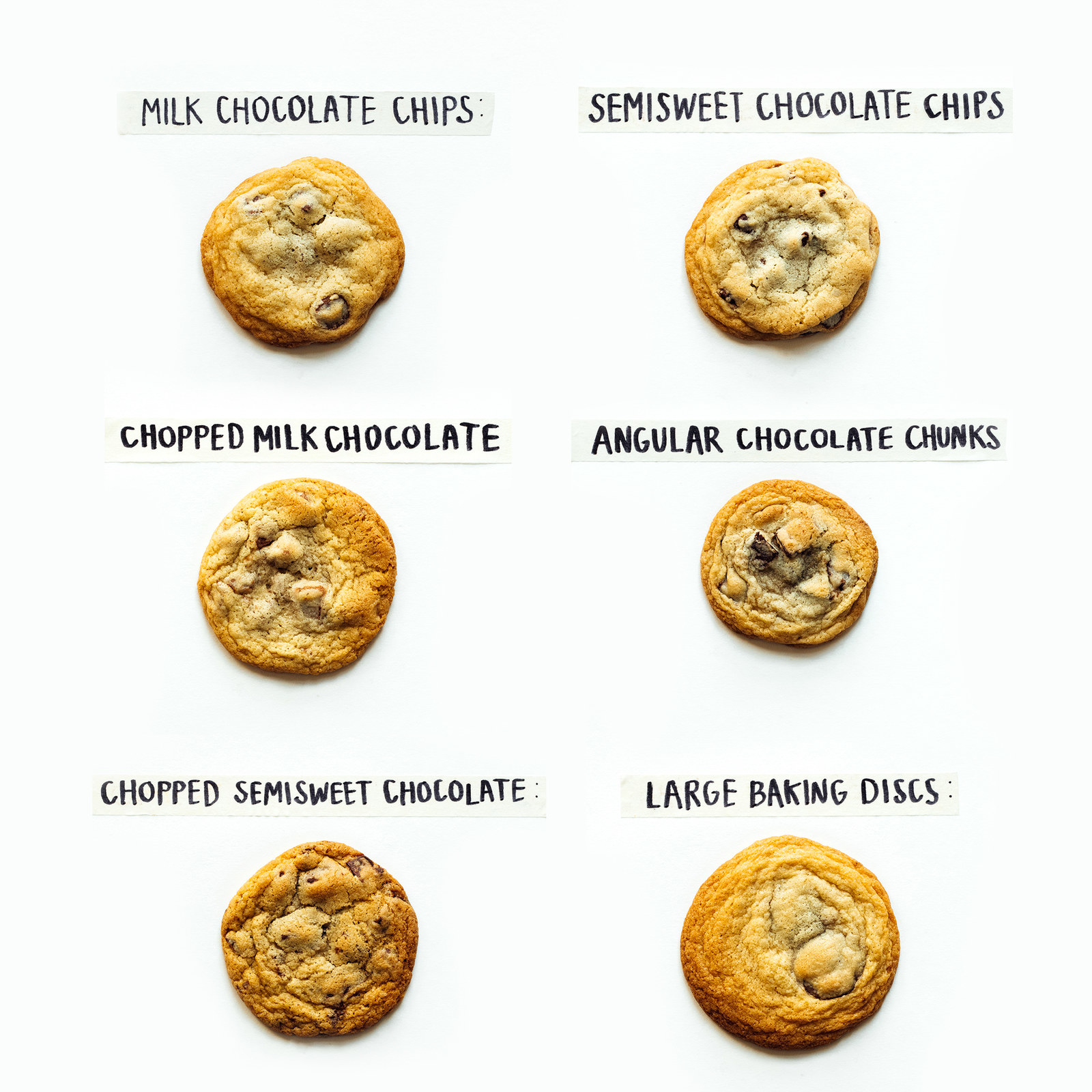 How to make the ultimate chocolate chip cookie - B+C Guides