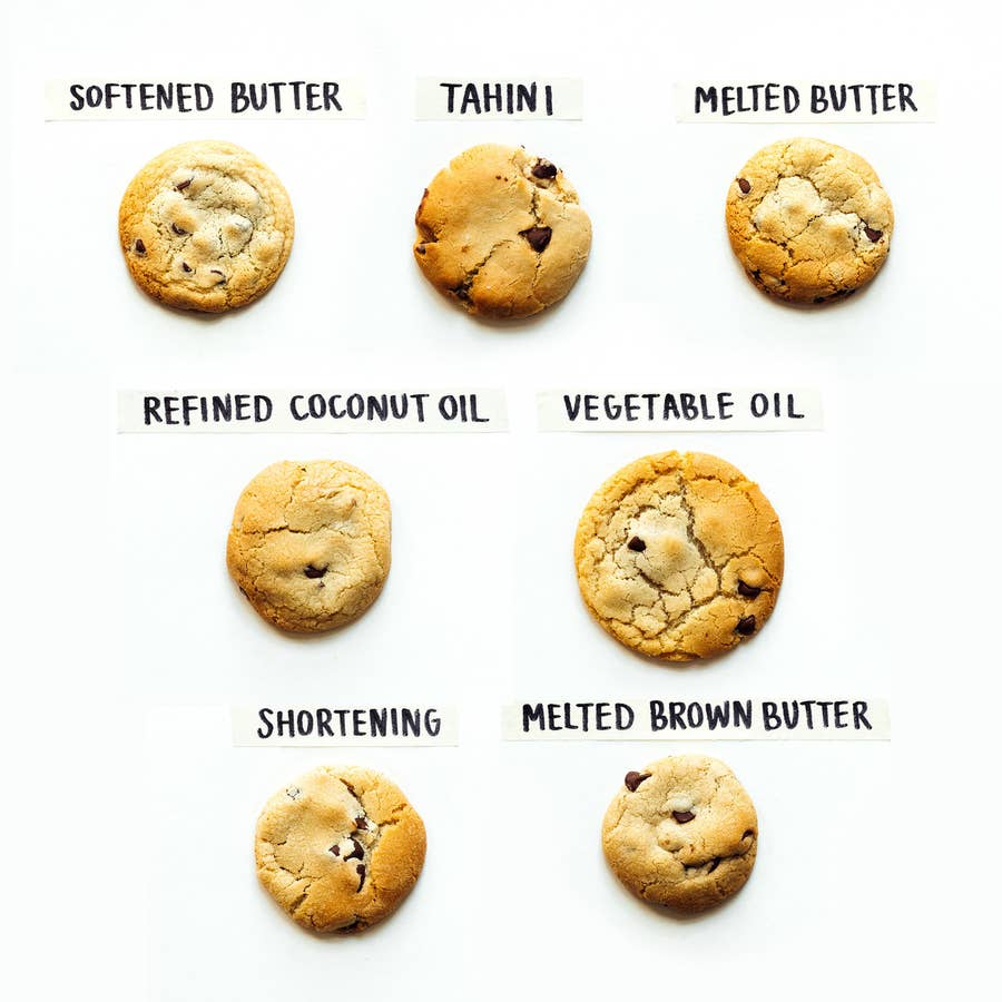 Ultimate Cookie Troubleshooting Guide - this chart is a cookie