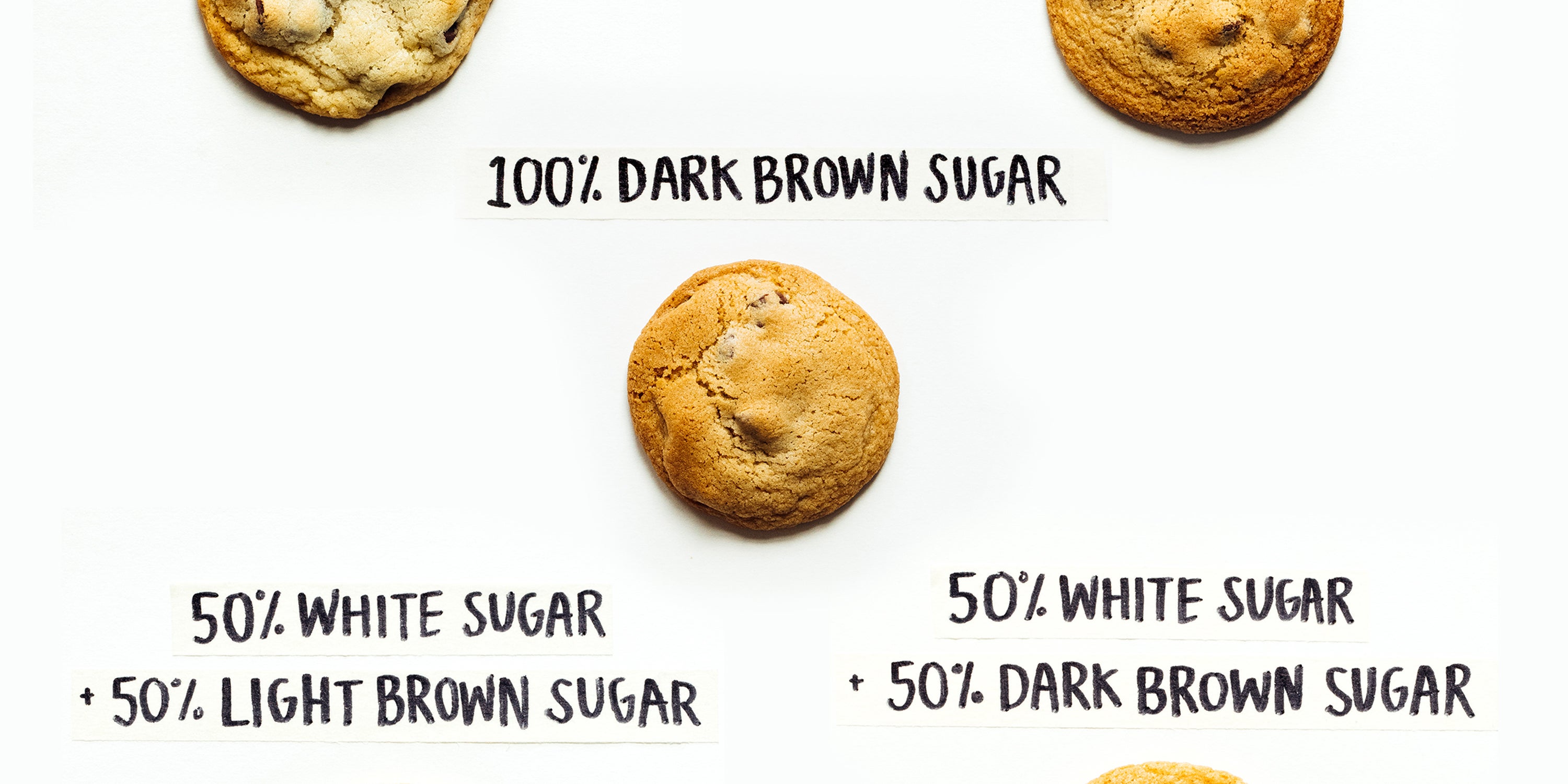 Light or Dark Brown Sugar Recipe