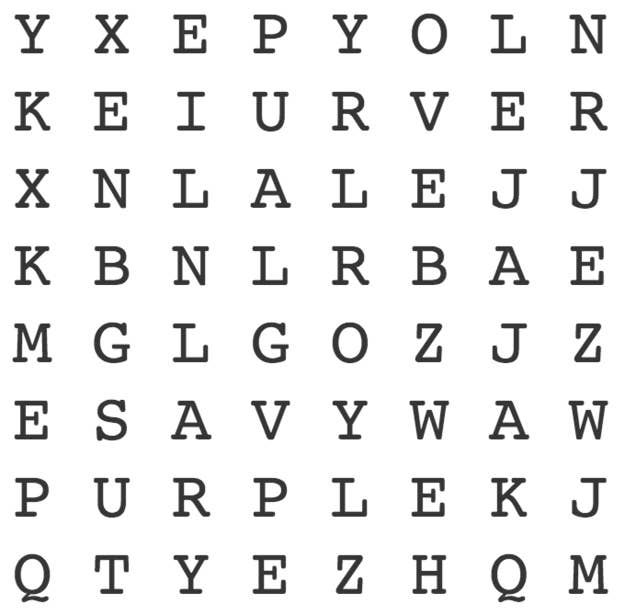 This Perception Test Will Reveal Your Dominant Personality Trait