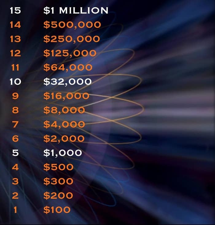 Quiz Who Wants To Be A Millionaire Simulation