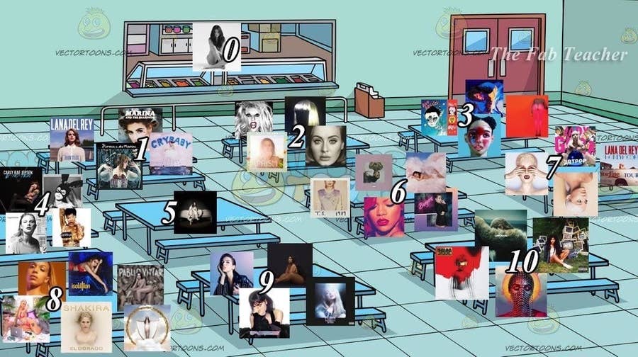The Which Table Y All Sitting At Meme On Twitter Has Got Everyone Making Some Tough Choices