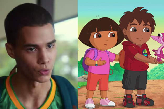 Meet The Actress Playing Dora The Explorer In The Live Action Movie ...