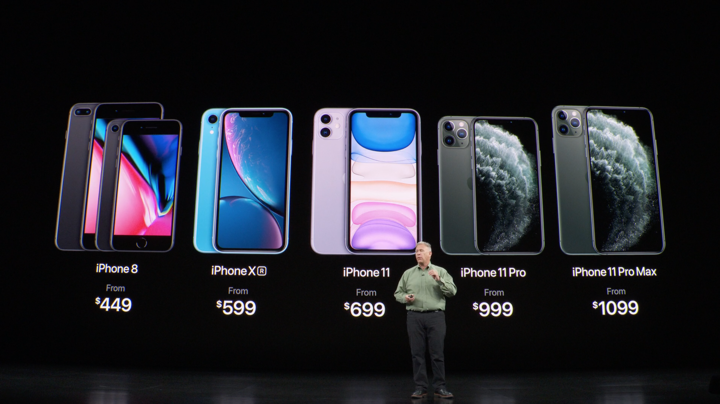 Сколько держит 11 айфон. Apple iphone 11 Pro. Apple iphone 11 Pro Max. Apple iphone 11 Pro Размеры. Apple iphone 10 Pro.