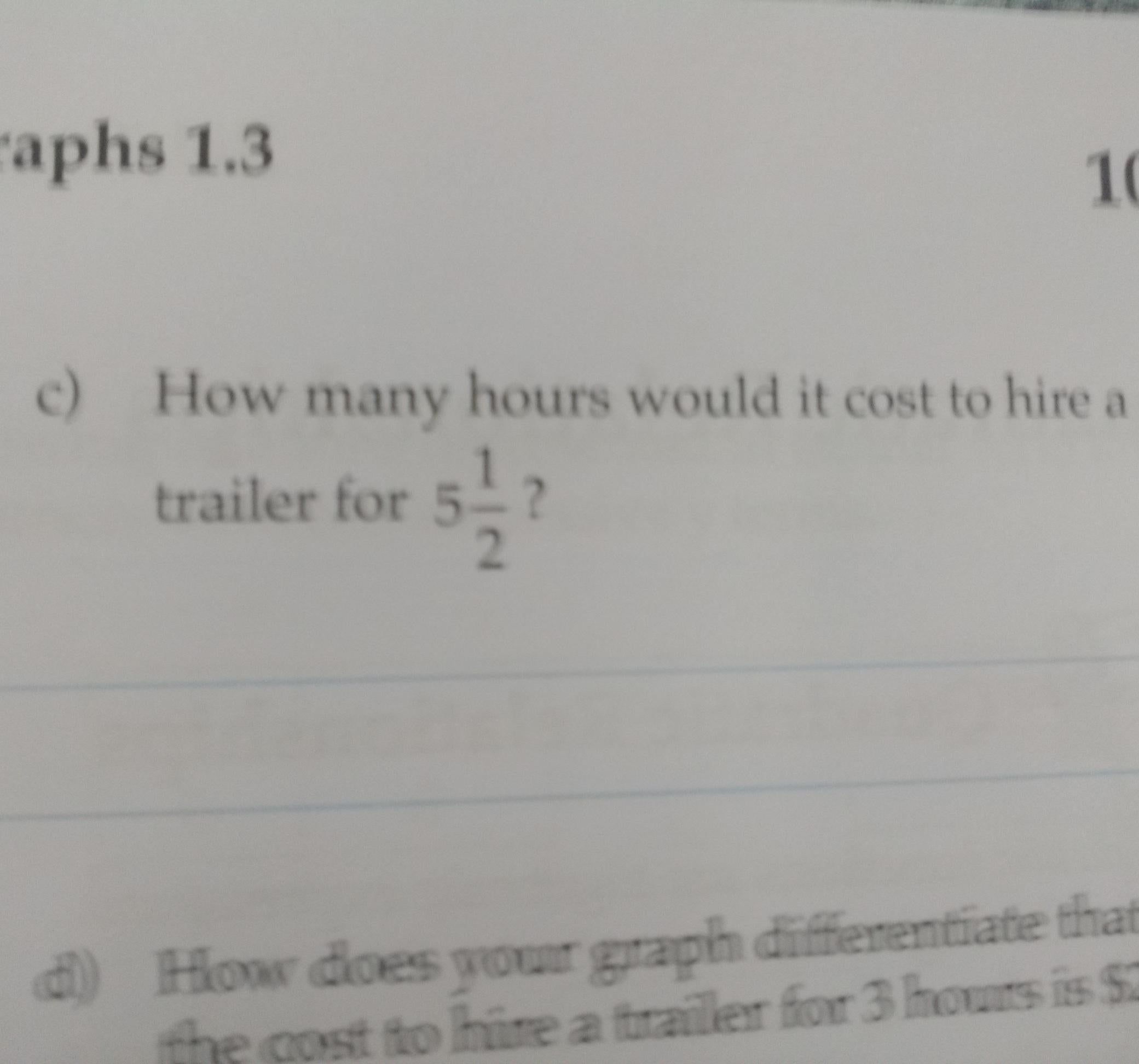 Who made homework picture