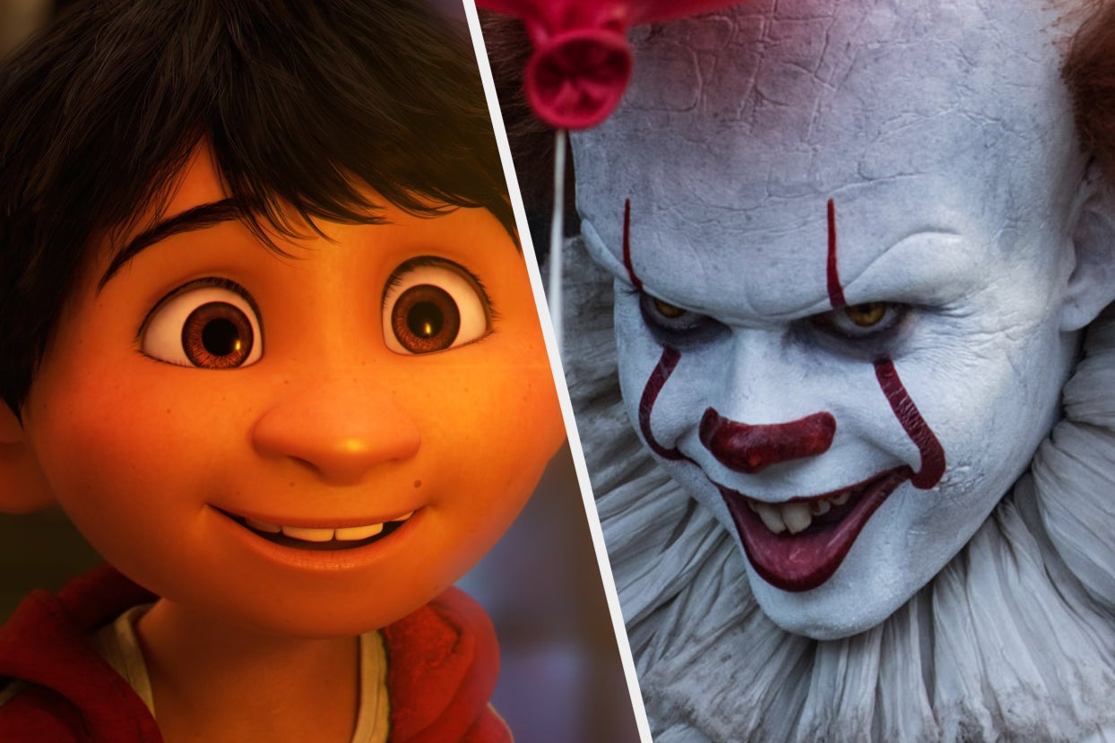 Do you know who directed Coco?
