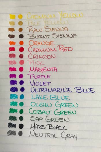 A reviewer demonstrating the think lines and rich colors of each of the pens. There are two shades each of yellow, brown, pink, red, blue, and purple, three shades of blue, plus orange, black, and gray
