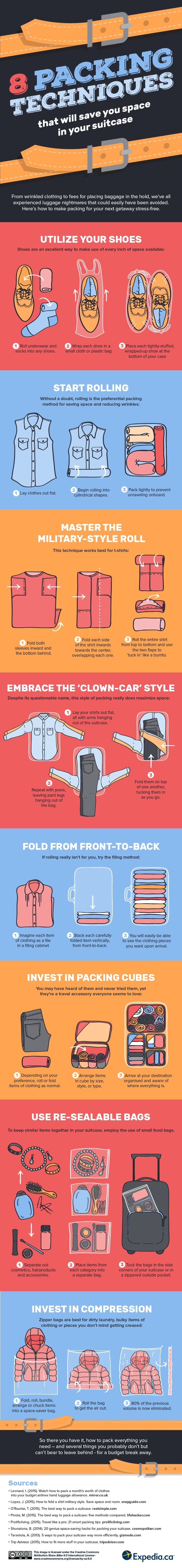 51 Tips And Tricks To Make Packing For A Trip Easier