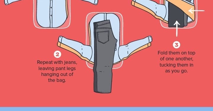 43 Tips For Perfecting The Art Of Traveling With *Just* A Carry-On Bag