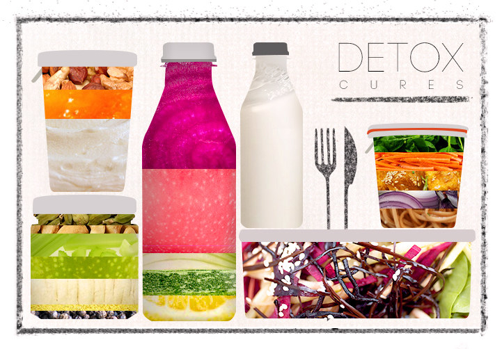 A poster saying &quot;detox cures&quot; and multiple pictures of food and drink.