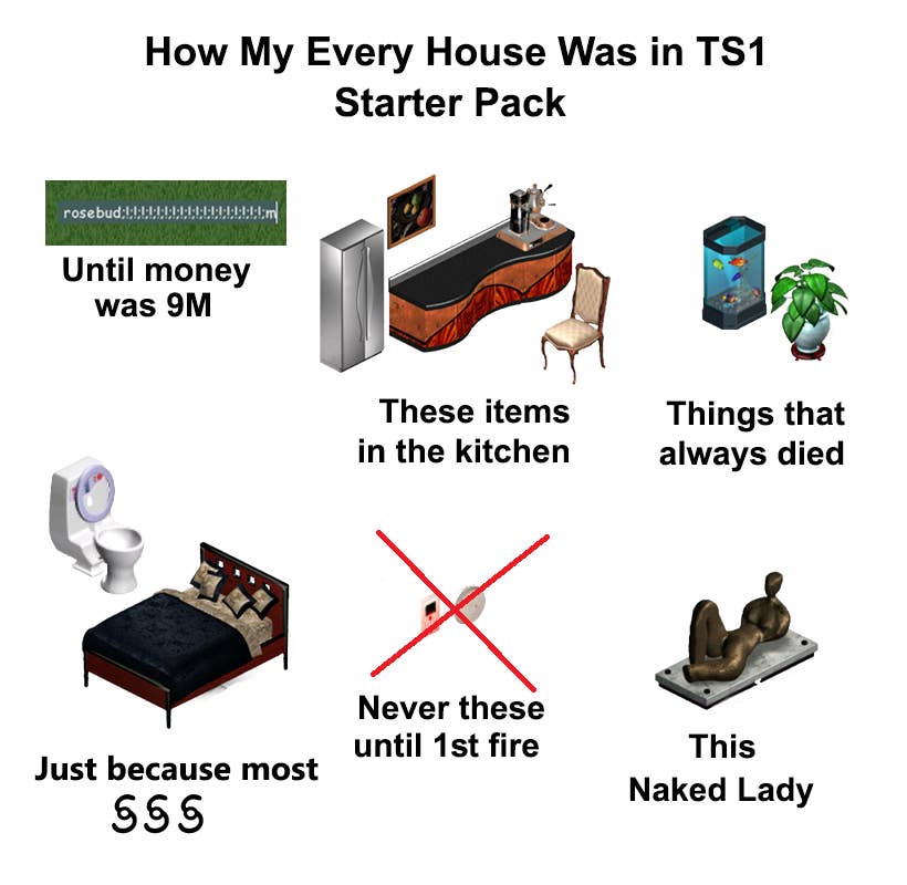 50 The Sims Memes That Are Way Too Real Extra edgy age of empires m e m e s. 50 the sims memes that are way too real