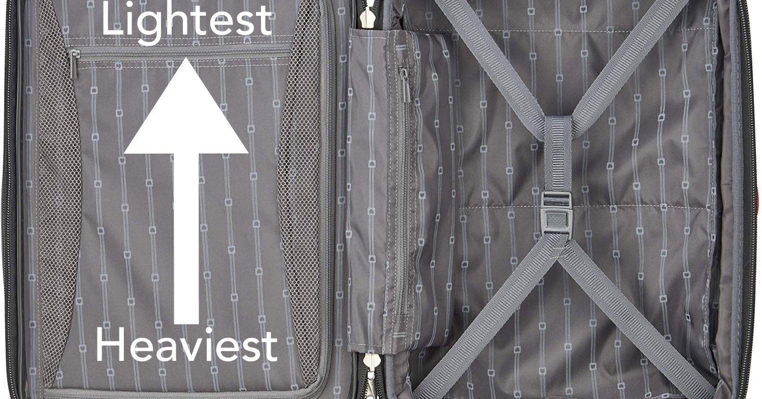 Tired Of Overpacking? Try These 43 Carry-On Tips