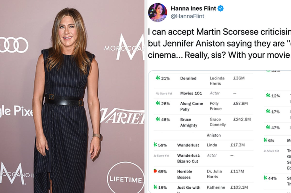 1200px x 797px - Jennifer Aniston Dragged Marvel Movies And Now People Are Dragging Her Back