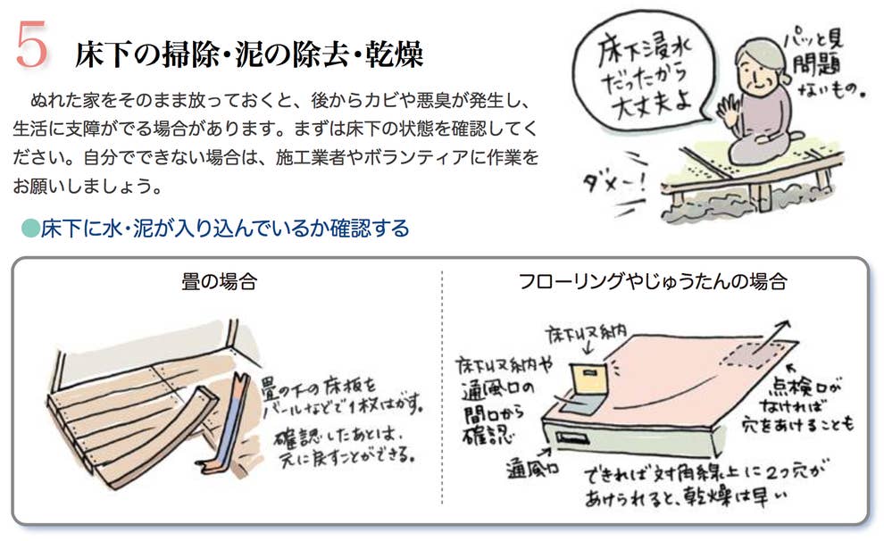 水害にあったら どうすればいい このチラシが とてもわかりやすい
