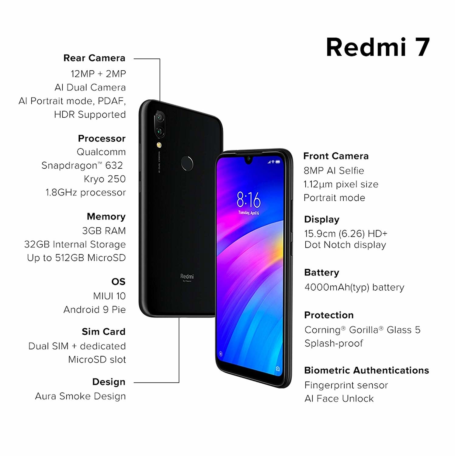 Память телефона редми 7. Xiaomi Redmi 7a 32gb. Телефон Xiaomi Redmi 7. Redmi 7 32. Redmi 7 32gb 3gb.