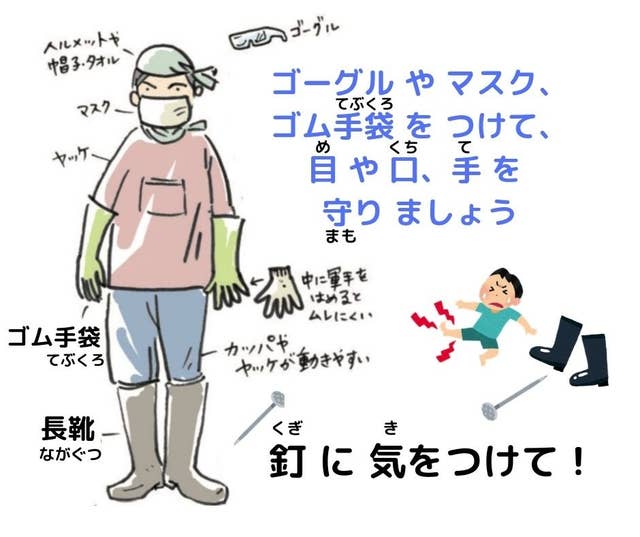 水害 すいがい に あったら どうしたら いい やさしい日本語のきじ