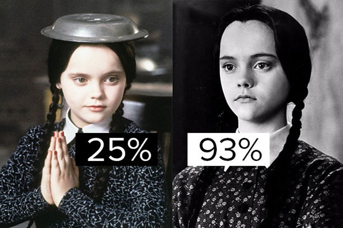 What's Your Wednesday Addams Percentage?  Wednesday addams, Quizzes for  fun, Best buzzfeed quizzes