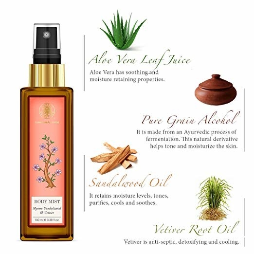 Forest essentials sandalwood online and vetiver body mist