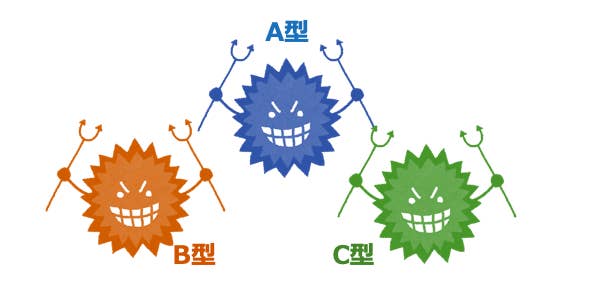 インフルエンザワクチンって本当に必要 今さら聞けない予防接種の基本