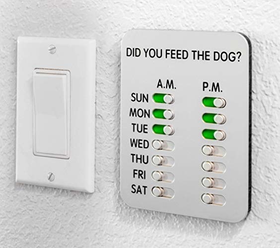 A magnet with &quot;did you feed the dog&quot; on the top followed by daily toggles