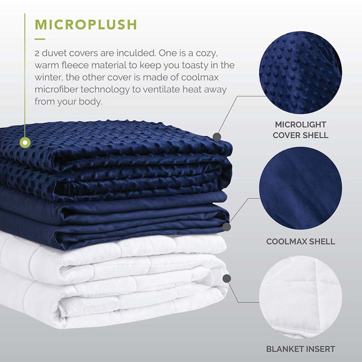 Diagram showing the microlight cover shell, the cool max shell, and the blanket insert